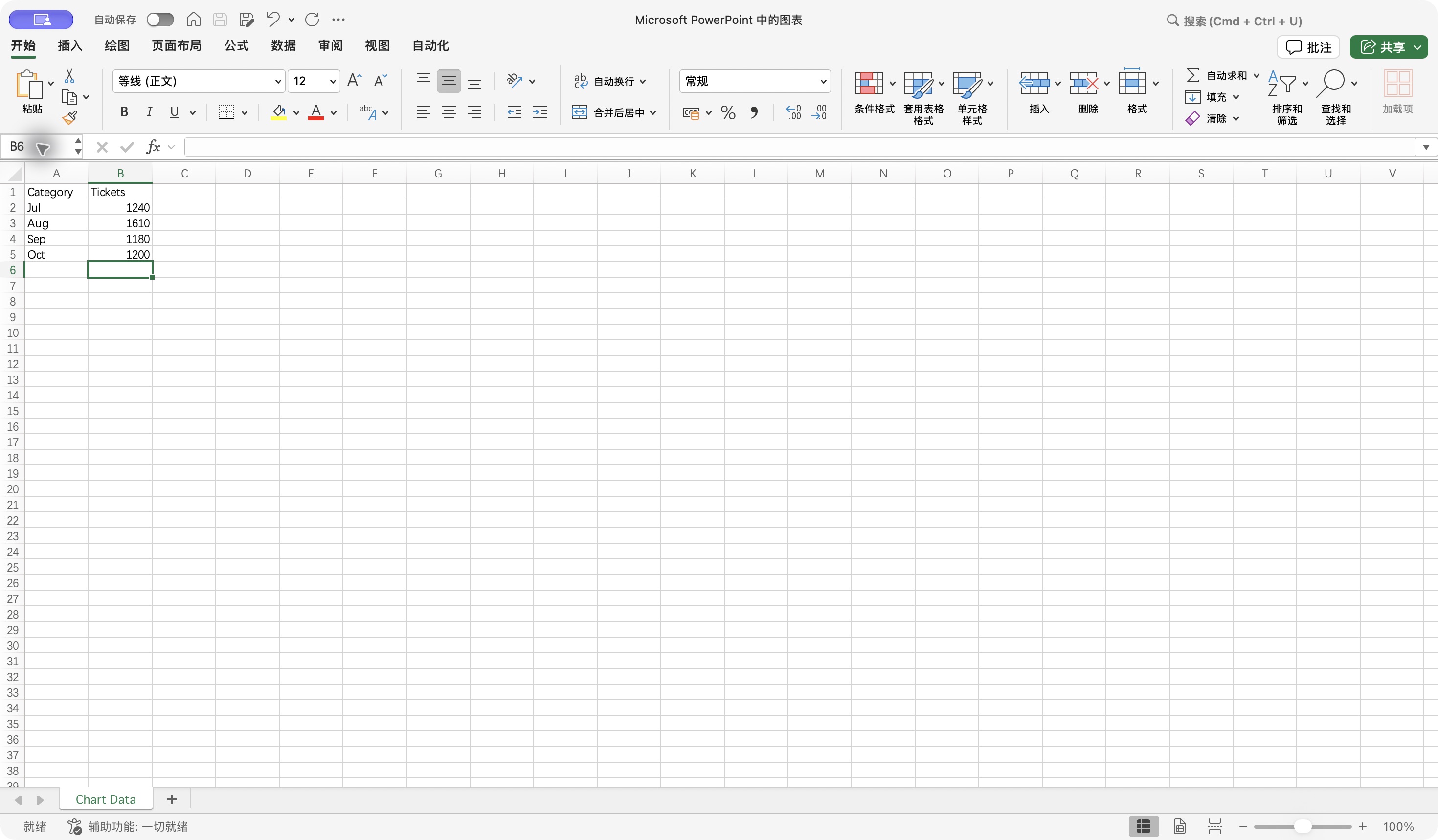 PowerPoint 图表的内嵌 Excel 表中,十月所在B5更新为1200